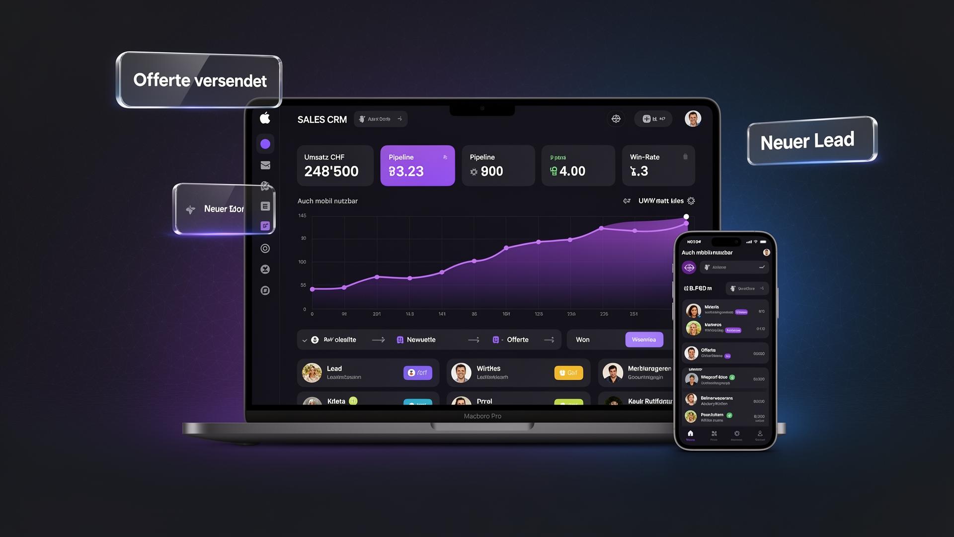 Sales-App — CRM-Dashboard, Pipeline und mobile Ansicht